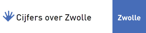 Ga terug naar cijfersoverzwolle.nl - Logo: Cijfers over Zwolle - Gemeente Zwolle